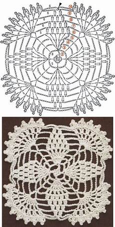 Square Rugs